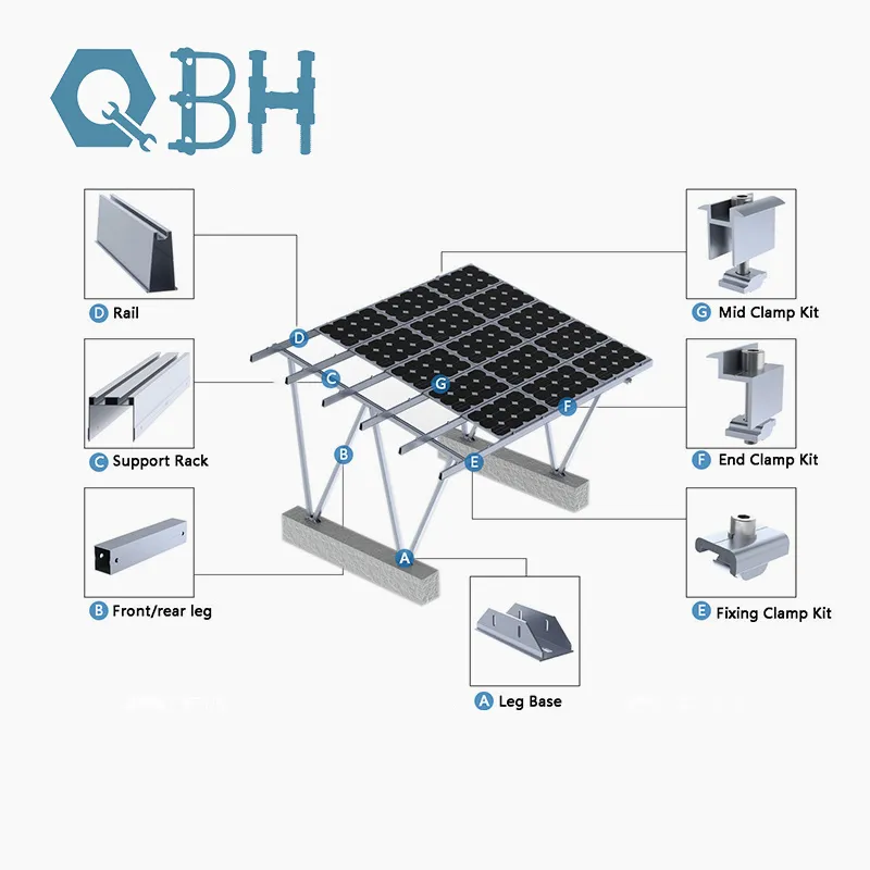 O parafuso de terra da terra da hélice do HDG do suporte parafusa o sistema fotovoltaico solar da montagem de painel do picovolt 0
